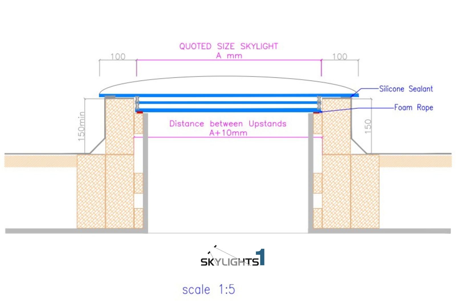 Cirkelvormig Dakraam 100 cm Diameter, Driedubbel glas, U-waarde: 0,9 W/m²K