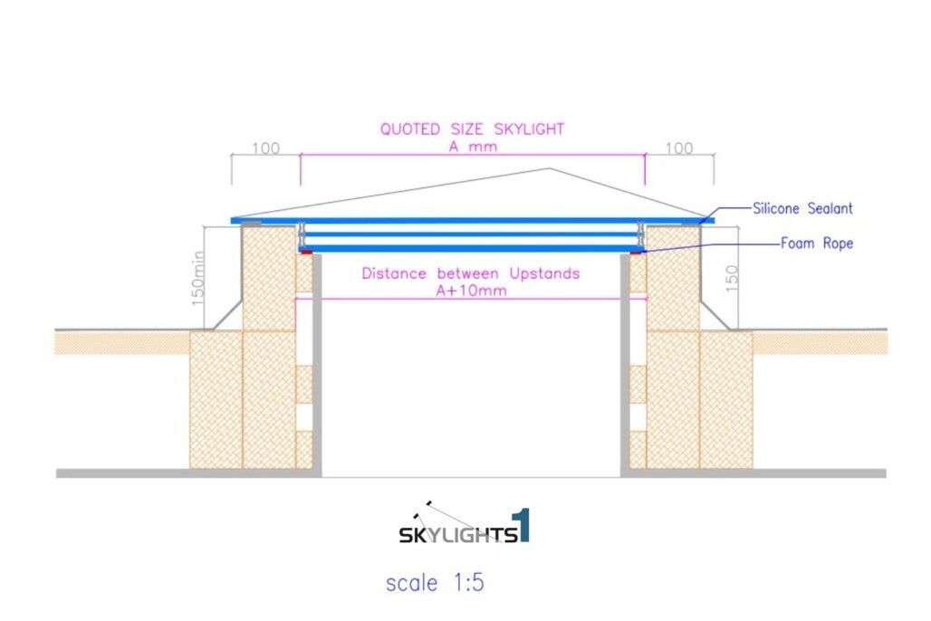 Driehoekig dakraam 100 x 100 cm, Driedubbel glas, U-waarde: 0,9 W/m²K