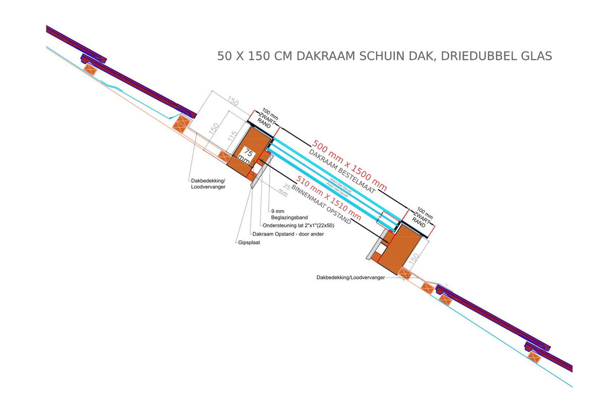 50 x 150 cm Dakraam schuin dak, Driedubbel glas, U-waarde: 0,9 W/m²K Diagram