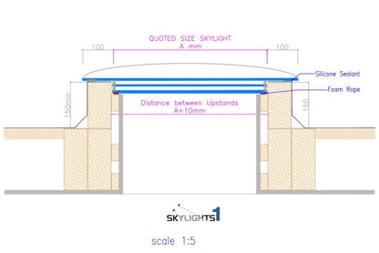 Cirkelvormig Dakraam 100 cm Diameter, Driedubbel glas, U-waarde: 0,9 W/m²K