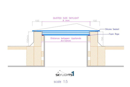 Driehoekig dakraam 100 x 100 cm, Driedubbel glas, U-waarde: 0,9 W/m²K